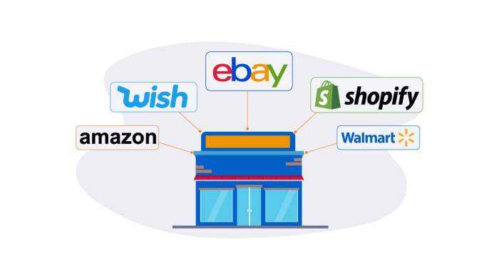 Multichannel commerce ecommerce networks smarther solution channels